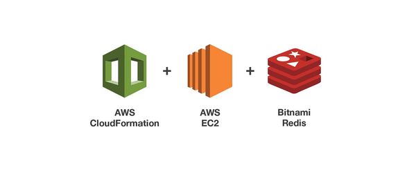 Setting up Redis on EC2 with AWS CloudFormation